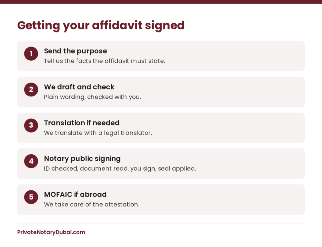 Five steps to get a notary public affidavit signed in Dubai